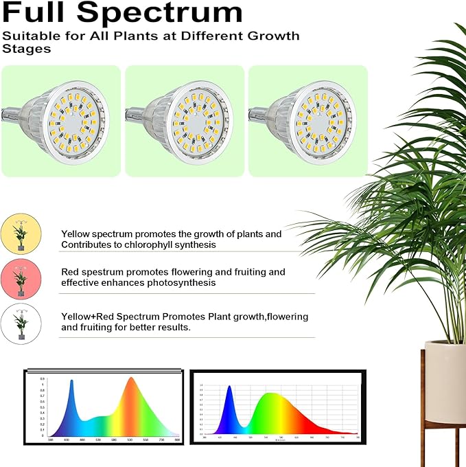 Grow Lights for Indoor Plants Full Spectrum with Detachable Tripod Stand, 10-55 Inches Height Adjustable Aluminum Alloy Indoor Plant Grow Lamp with Auto On/Off Timer Function