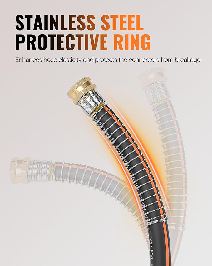 50FT x 5/8" Rubber Garden Hose, Heavy Duty Rubber Garden Water Hose, 300 PSI Working, 1000 PSI Burst, Swivel Handle with Stainless Steel Ring, 5-Layer Braided, All-Weather Outdoor Use