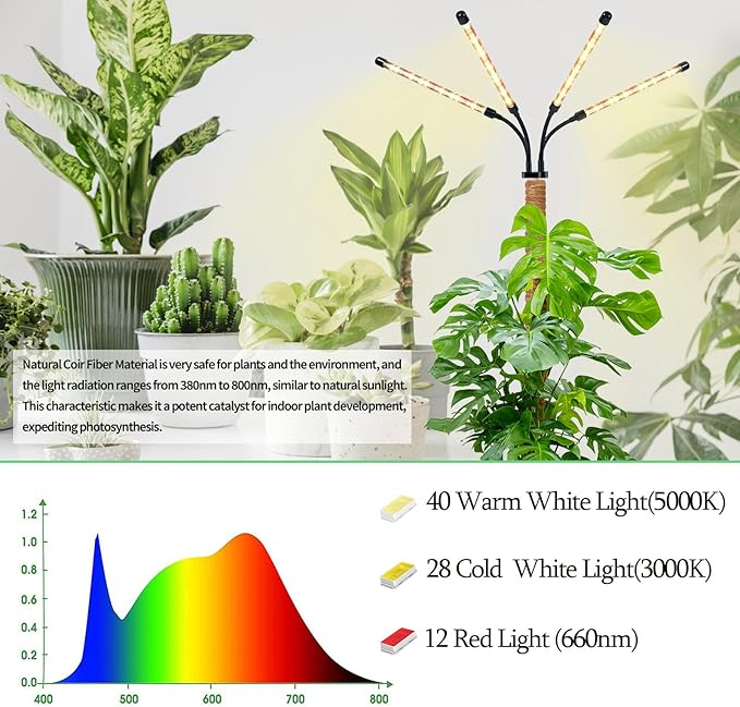 Grow Light with Moss Pole,Full Spectrum LED Plant Light for Indoor Plants,3/9/12H Timer, 10 Brightness,15-54.4 in Height Adjustable,Grow Lights with Plant Support for Monstera Indoor Climbing Potted