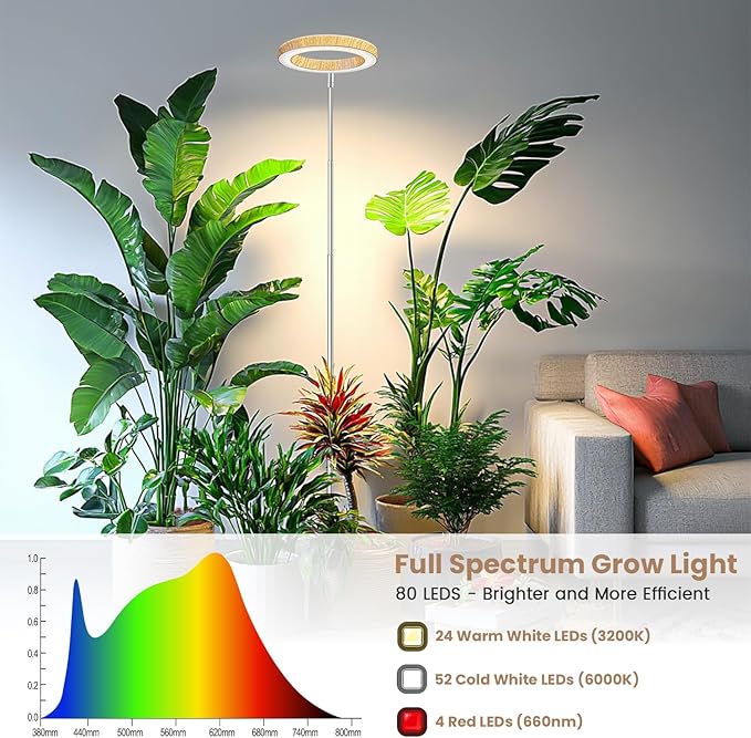 Grow Lights for Indoor Plants, Full Spectrum Plant Grow Light with 6/12/16H Timer, 3 Color Modes, 5 Brightness, 10"-65" Height Adjustable Growing Lamp for Large Indoor Plants (2 Pack)