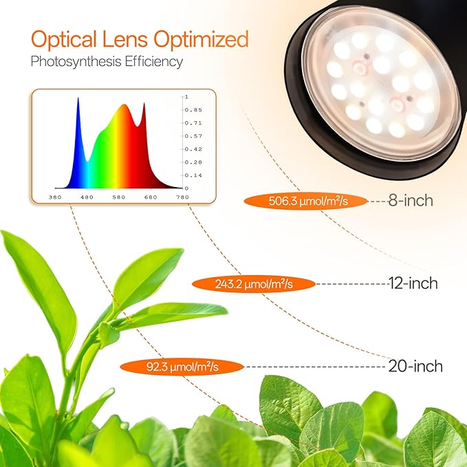 Grow Lights for Indoor Plants, 4 Head Floor Grow Light Stand with Flexible Gooseneck, 3800K Full Spectrum Non-Dimmable Light for Plants Growing, 59" Tall Standing Grow Light with Smart Timer