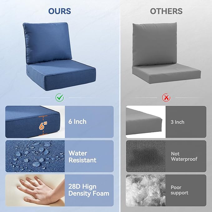 Luxury 6" Outdoor Cushions for Patio Furniture, 24x24x6 Thick Seat Cushion Set of 2, Fade Resistant Couch Chair Replacement Cushions High Density Deep Wicker Chair Cushion w/Removable Cover, Blue