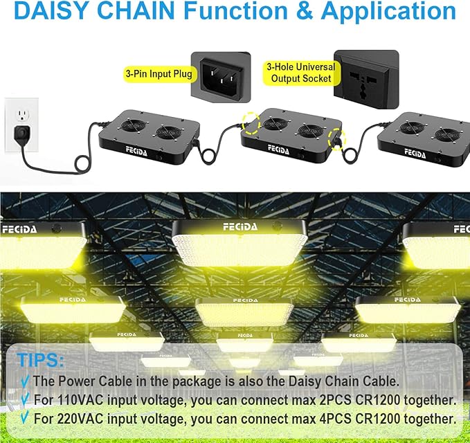 FECiDA Dimmable LED Grow Light 24000 Lumen 260 Watt, 2024 Best 3x3 2x4 ft Grow Tent Light, UV-IR Included Full Spectrum Plant Growing Lamps with 1176PCS LEDs, Daisy Chian Function, Quiet Built-in Fan