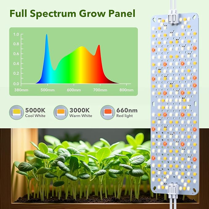 Full Spectrum Grow Lights, 36W(Actual Power) Plant Grow Lights for Indoor Plants with Daisy Chain Function, Sunlike Spectrum,768 LEDs and 4/8/12/16/20H Timer for Seed Starting(Pack4)