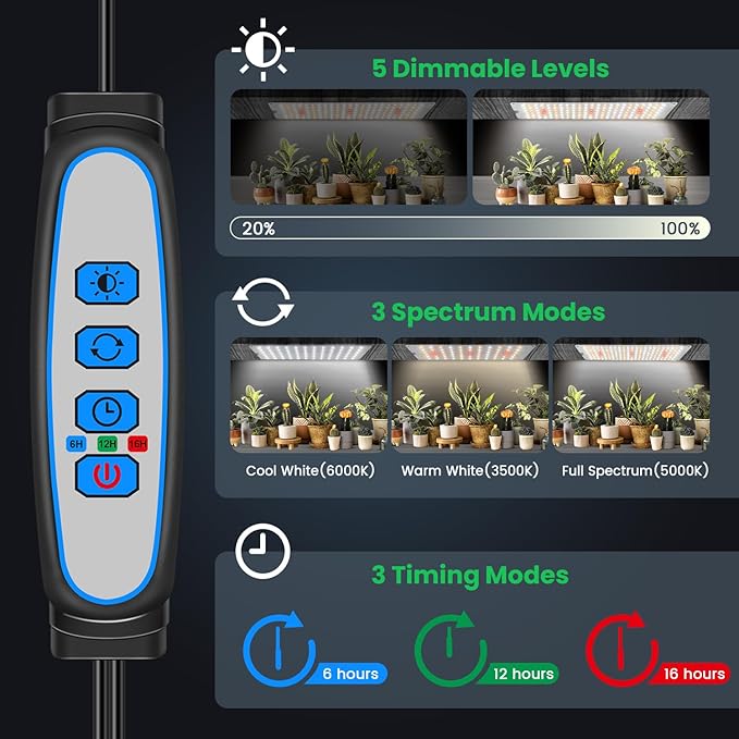 Garpsen Grow Lights - 276 LED Full Spectrum Plant Light with Auto Timer (6/12/16H), 3 Color Modes & 5 Dimmable Levels, 24W UL Adapter Growing Lamp Panel for Indoor Plant Stand (2 Panels)