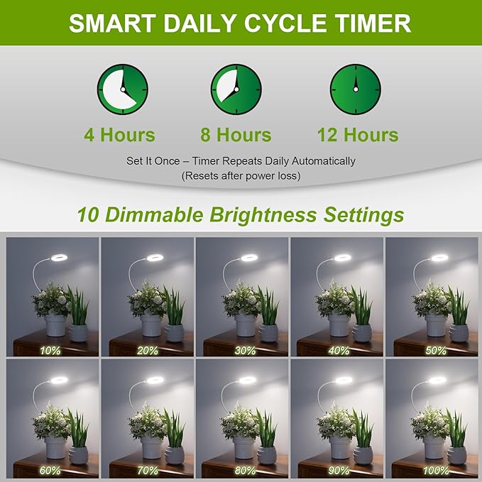 Grow Lights for Indoor Plants Full Spectrum, Clip On LED Plant Light, Plant Growing Lamp with 4/8/12H Timer, 3 Light Modes, 10 Dimmable Levels, Adjustable Gooseneck, Remote Control, 2-Pack