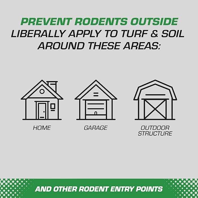 Tomcat Repellents Rodent Repellent Granules, For Outdoor Mouse and Rat Prevention, 2 lb.