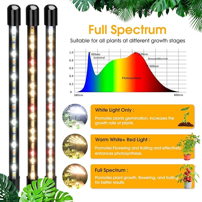 Wolezek Grow Lights for Indoor Plants Full Spectrum, 100 LEDs Plant Lights for Indoor Growing with Adjustable Stand, 5-Head Plant Grow Lights with Auto 6/12/16H Timer, Ideal for Large & Tall Plants