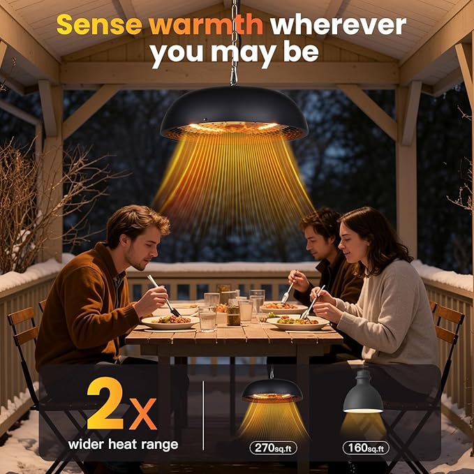 Infrared Electric Patio Heater, 1500W Outdoor Heaters for Patio with Overheat Protection,1500W Hanging Ceiling Mounted Infrared Patio Heater with IP55
