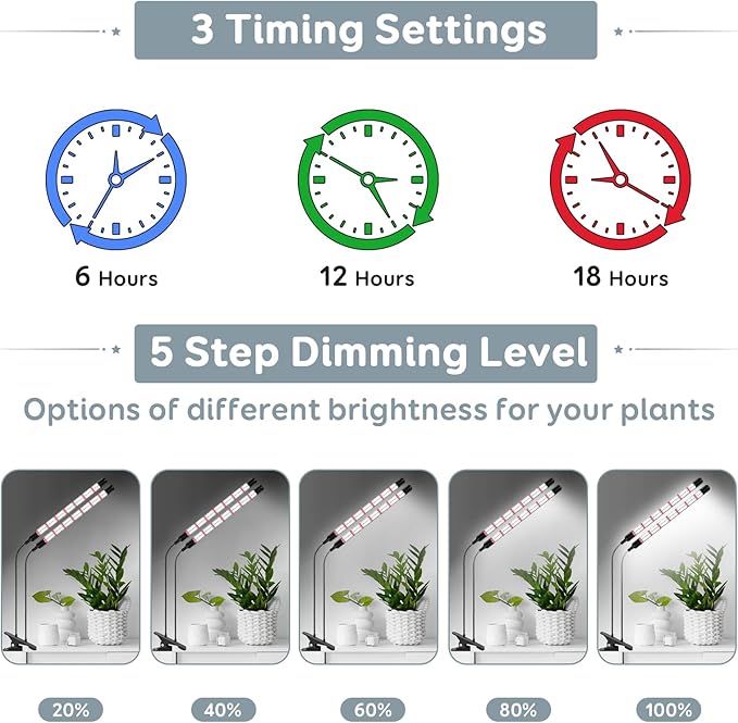 V-Shape Grow Lights for Indoor Plants Full Spectrum, 2 Heads LED Plant Lamps with Clips and 5 Dimmable Level and 6/12/18H Timer for Plant Growing(Pack 2)