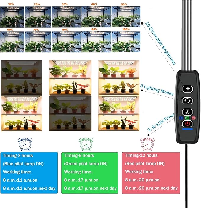 Led Grow Light,Grow Lights for Indoor Plants Full Spectrum, 316leds Plant Lights for Indoor Growing with 3/9/12H Timer, 10 Types of Brightness Grow Light for Seed Starting (4pcs)