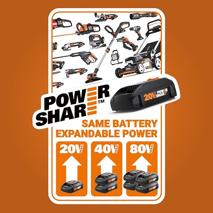 Worx Nitro 40V 20" Cordless Lawn Mower, 3-in-1 Electric Mower with Collapsible Handle, Push Lawn Mower with 7-Position Height Adjustment – 2 Batteries & Charger Included