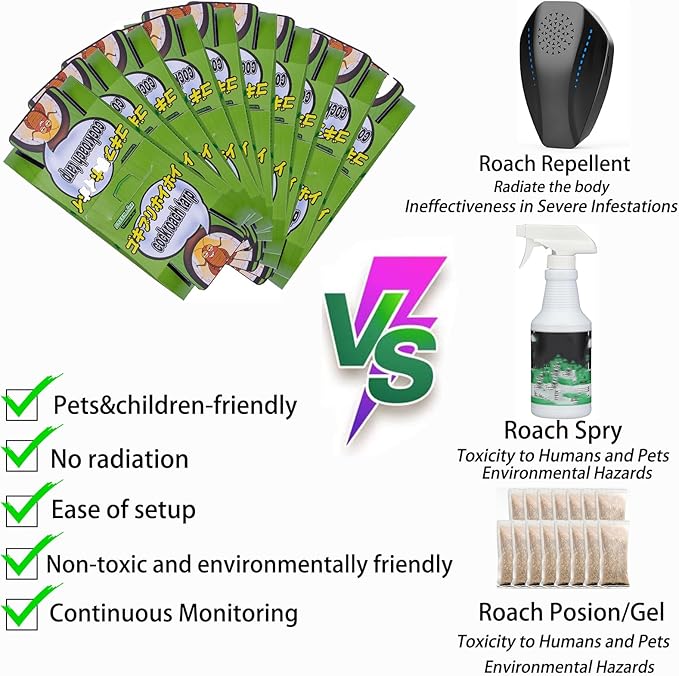 Roach Trap (20Pack) -Cockroach Traps Indoor with Bait,Roach Motel -Child hild & Pet Friendly