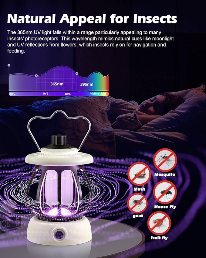 Flying Insect Trap(1Device + 10Refills), Fruit Fly Traps for Indoors & Outdoor Rechargeable, Quite Operation Fly Trap Smoke White