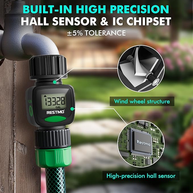 [2 Pack] RESTMO Water Flow Meter, High Measure Accuracy, Measure Gallon/Liter Consumption and Flow Rate for Outdoor Garden Hose Watering, RV Water Tank Filling, Lawn Sprinkler and Nozzle Sprayer