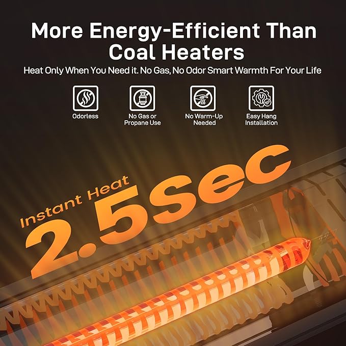 Infrared Heater 1500W with Remote, 2.5s Instant Heat & Memory Function, Electric Patio Heater 4 Heat Levels, IP65 Waterproof - Indoor/Outdoor Space Heater for Garage, Backyard, Black