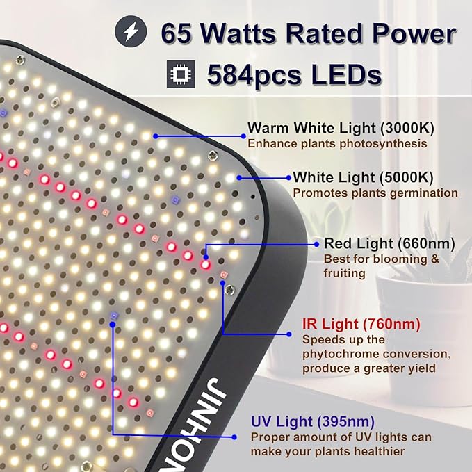 2Pack 65 Watt Dimmable Grow Lights for Seed Starting, Seedlings, Veg, Flower, UV IR Full Spectrum Best LED Grow Lights for All Indoor Plants, Daisy Chain Function, Built-in Quiet Fan
