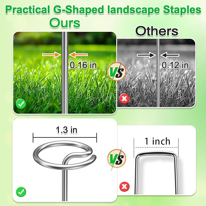 60 Pcs 6-Inch Heavy-Duty Galvanized Landscape Staples – Thickened 8 Gauge Circle Top Pins, Rust-Resistant for Weed Barrier, Landscape Fabric, and Garden Projects