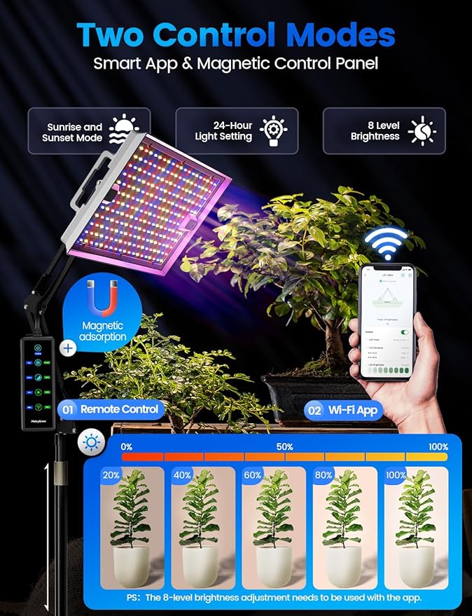 Plant Grow Light, [Smart APP & Expansive 2x3 Ft Coverage] Genuine 100W Output LED Full Spectrum for Indoor Plants, 8-Level Brightness, Hanging Use with Remote Control