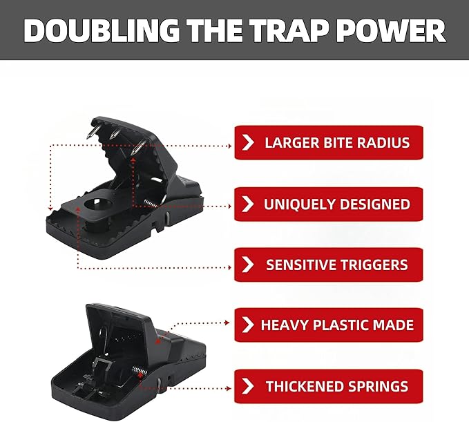 Unstoppable Rat Traps for Indoors and Outdoors, Large Strong Mouse Traps with Double The Power to Tackle Tougher Mice and Rats, Simple, Sturdy and Reusable, 4 Pack