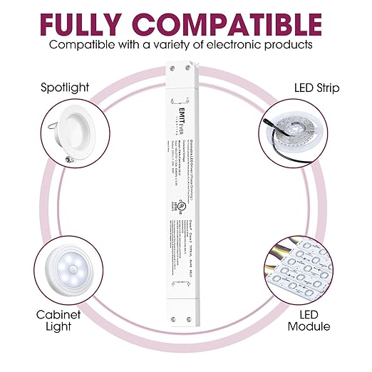 EMITEVER Slim 30W Triac Dimmable LED Driver,Power Supply 100-277V AC to 24V DC, 0-100% Dimming Transformer for LED Lights,Compatible with Lutron and Leviton Dimmers,Class 2,UL Listed