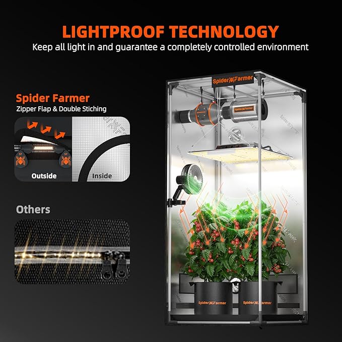 Spider Farmer 2x2x4 Grow Tent Pro-Grade, 24"x24"x48", with Removable Floor Tray, 1680D Thicken Mylar Canvas, 2x2 for Indoor Hydroponic Growing for SF1000, SE1500, G1500
