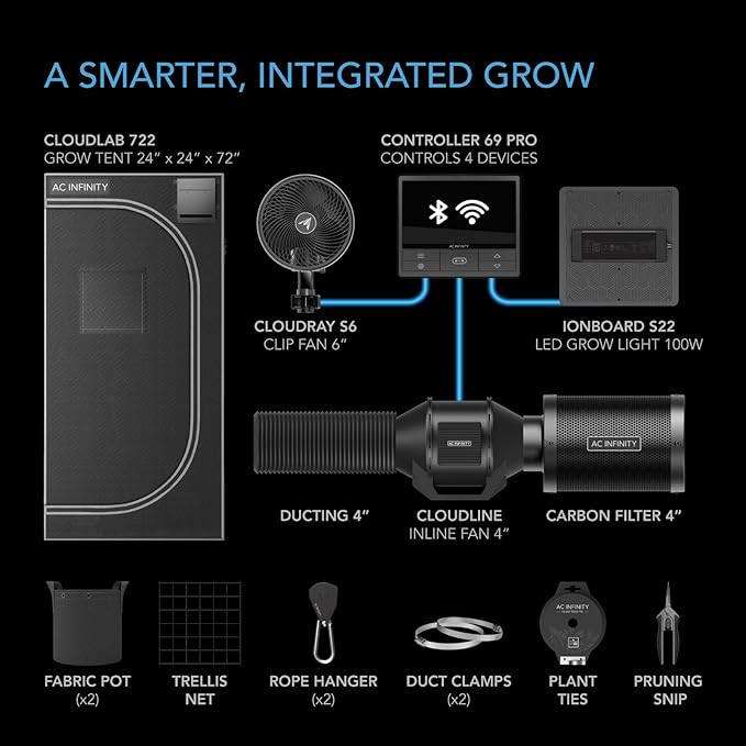 AC Infinity Advance Grow System 2x2, 1-Plant Kit, WiFi-Integrated Grow Tent Kit, Automate Ventilation, Circulation, Schedule Full Spectrum Samsung LM301H LED Grow Light, 2000D Mylar Tent