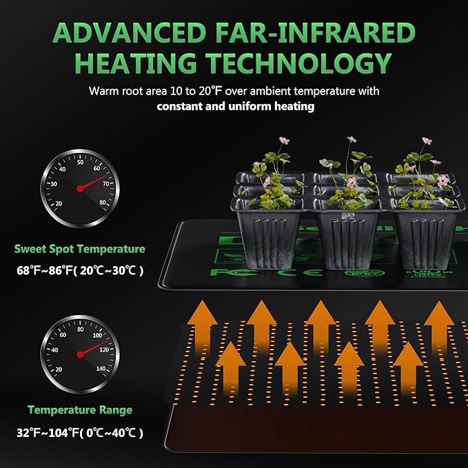 Adjustable Seedling Heat Mat with Temperature Controller, Waterproof Plant Heating Pad Seed Starter Warming Mat for Rapid Seed Germination - 10 x 20.75Inch