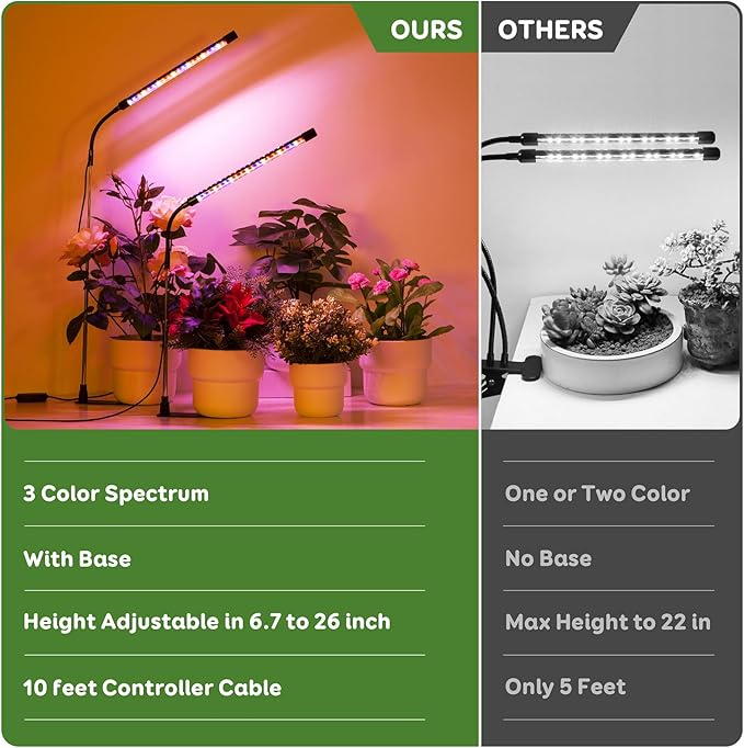Grow Lights for Indoor Plants, Full Spectrum LED Plant Lights with Base, Adjustable Height 6.5"-26", 10 Dimmable Levels, Auto Timer 3/9/12H, Desk Grow Lamps for Indoor Growing (2 Pack)