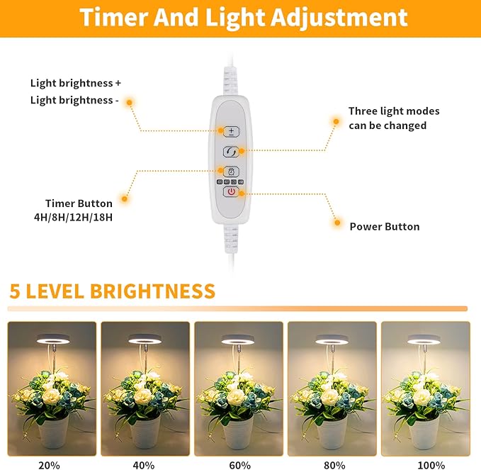 GooingTop LED Grow Light, Halo Plant Growing Lamp for Indoor Plants Growth, White Full Spectrum Low Light for Small Plants,Upgrade Timer 4/8/12/18 Hrs & Variable Spectrum,2 Pack