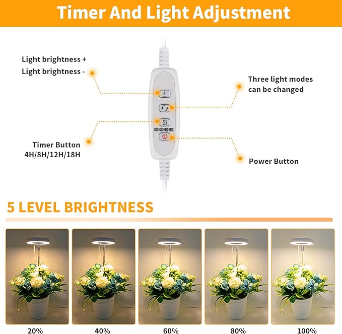 GooingTop LED Grow Light, Halo Plant Growing Lamp for Indoor Plants Growth, Full Spectrum Low Light for Small Plants,Timer 4/8/12/18 Hrs & Variable Spectrum White Red Blue,3 Pack