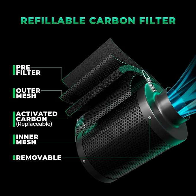 MARS HYDRO iFresh 4 Inch Smart Inline Fan Combo, with Variable Speed Controller, for Heating Cooling Booster, Grow Tents