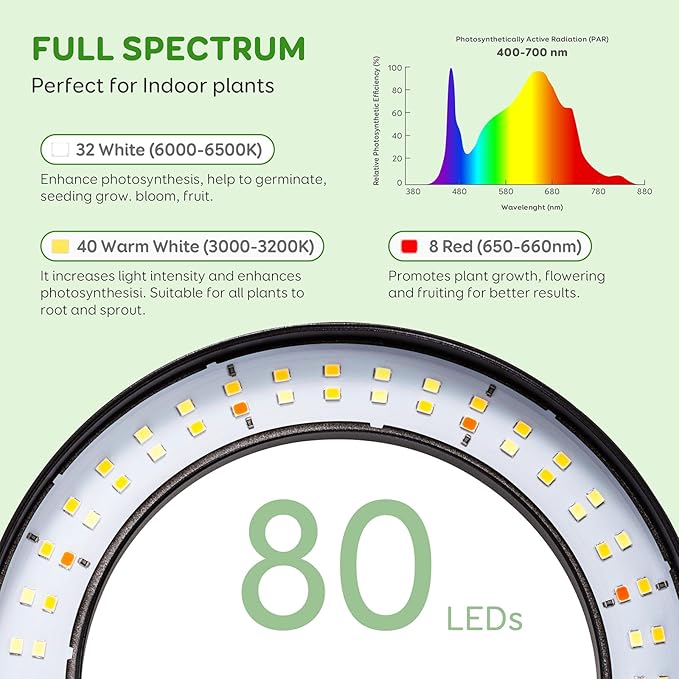 One Head Grow Lights for Indoor Plant Full Spectrum, Plant Lights for Indoor Growing with 3/9/12 Timer, 5 Dimmable Levels, Height Adjustable 16.5''-61", Strong Base for Large Plants