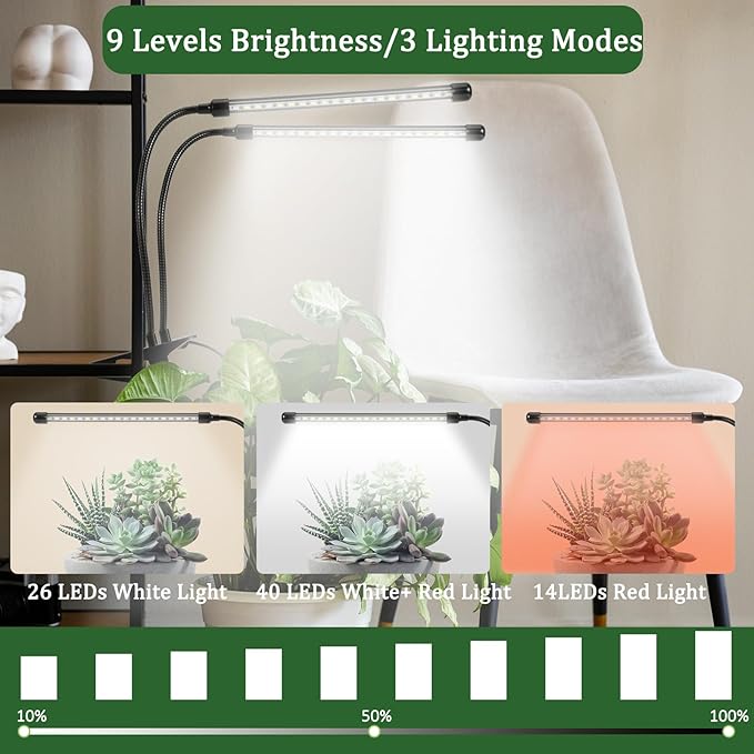 Grow Lights for Indoor 6000K White Red 40 LEDs, Full Spectrum 9-Level Dimmable Indoor Plant Growing Light for Seed Starting, Auto on/Off Clip LED Plant Grow Lamp, 3/9/12H Timer, 2Packs