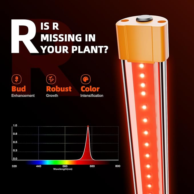 Spider Farmer SUPP-R30 Red LED Grow Light Bars 23.6" Long, 660nm Deep Red Supplemental Light for Indoor, Grow Tents