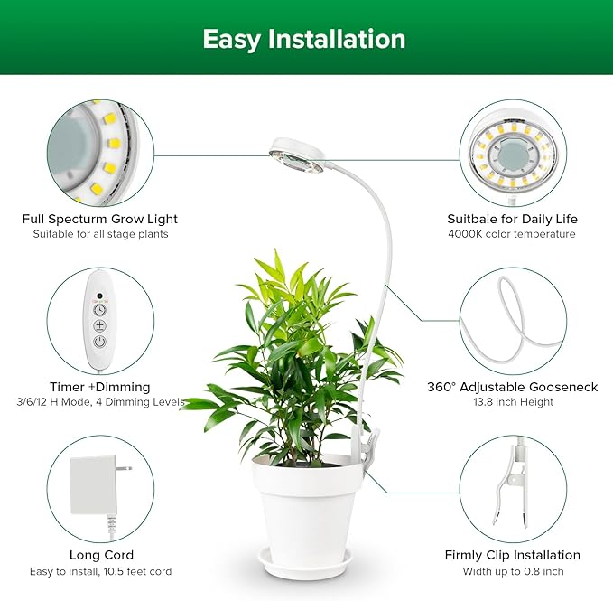SANSI Grow Light for Indoor Plants, Clip-on LED Full Spectrum Plant Lamp with 4-Level Dimmer, Auto On/Off Timer (3/6/12 Hrs) - White, 10W 1-Pack