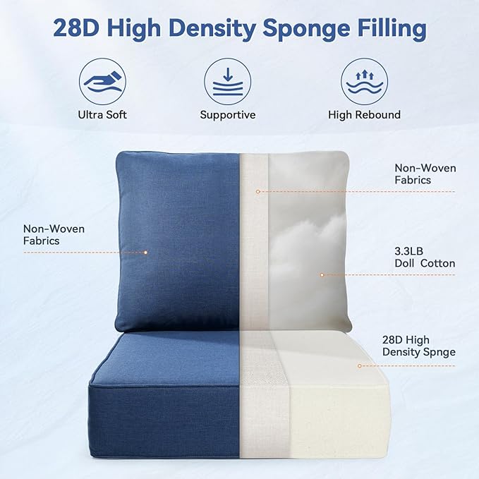 Luxury 6" Outdoor Cushions for Patio Furniture, 24x24x6 Thick Seat Cushion Set of 2, Fade Resistant Couch Chair Replacement Cushions High Density Deep Wicker Chair Cushion w/Removable Cover, Blue