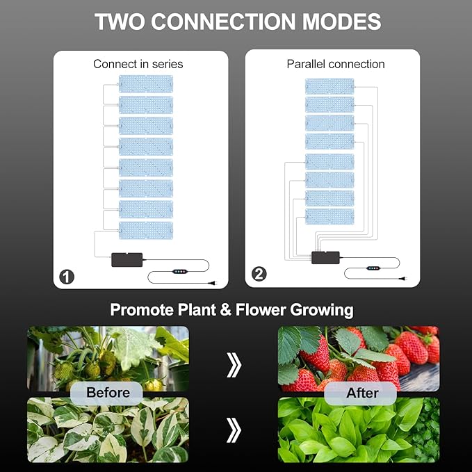 8Pack Flat Panel Grow Lights for Indoor Plants, Seed Starting, Vegetables with 4/8/12 Hr Timer, 80W Full Spectrum LED Plant Growing Lamps for Cabinet /Shelves/Greenhouse, Plug-and-Play, Connect Freely
