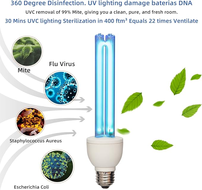 BAIMNOCM 4 Pack 25 Watt UV Light Bulb with Ozone, UVC Lamp, 185nm/254nm lamp for Home E26 Base 4 Count