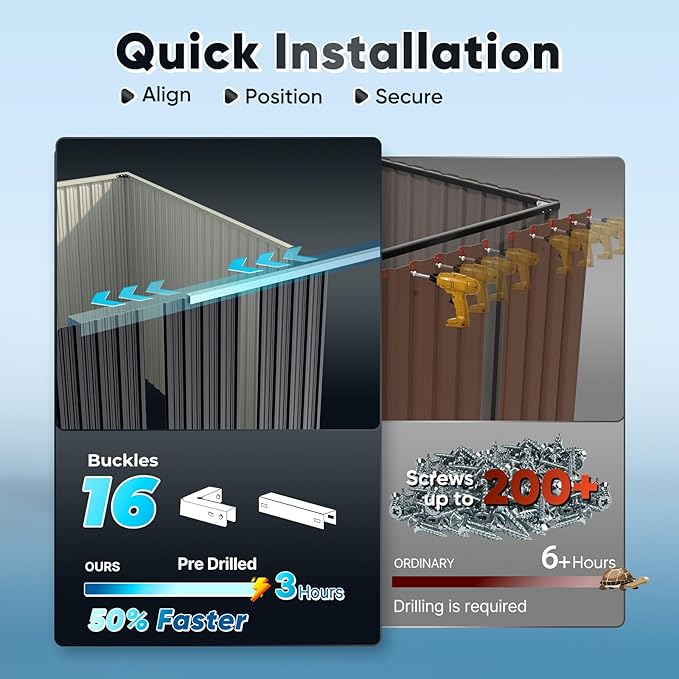 Quictent 8X6 FT Outdoor Metal Storage Shed, Easy Assemble, Lockable Tool Shed Waterproof Shed for Garden, Backyard, Lawn and Patio Scene with Combination Lock,Dark Gray(7.6X6.3 FT Base,No Floor)