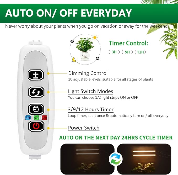 Plant Lights for Indoor Plants, 2 Strips Grow Lights Full Spectrum Growing Lamps for Indoor Plants, Auto On & Off Timer, 10 Dimmable Levels for Hydroponic Succulent Seedling