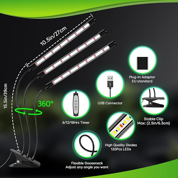 Tri-Heads Grow Lights for Indoor Plants, Full Spectrum Plant Lights for Indoor Growing with Adjustable 360° Gooseneck, 6/12/18H Timer & Dimming for Seedlings, Succulents, and Houseplants.