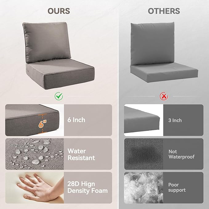 Luxury 6" Outdoor Cushions for Patio Furniture, 24x24x6 Thick Seat Cushion Set of 8, Fade Resistant Couch Chair Replacement Cushions High Density Deep Wicker Chair Cushion w/Removable Cover Gray