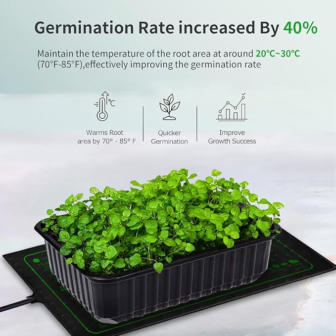 Upgrade Version 4PK Seedling Heat Mat with ETL Listed,Warm Hydroponic Heating Pad for Seed Starting,Indoor Gardening,Brewing and Greenhouses,Durable Waterproof Black Plant Heat Mat