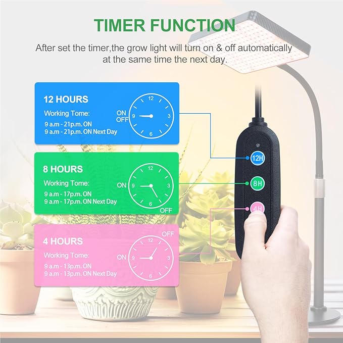 25W Table Top Grow Lights for Indoor Plants, Seed Starting, Bonsai with Timer Auto On/Off, 2500 Lumen Enough Bright Like A Small Sun for Your Jungle, Daisy Chain Function, 16"-24" Height Adjustable