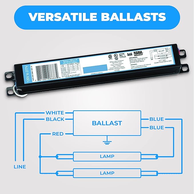 OHLECTRIC Replacement for ICN-2P32-SC 1& 2 Lamp - T8 Fluorescent Electronic Ballast - 120-277 Volt - Instant Start - Standard and Energy Efficient Ballasts - UL Approved - OL-46993