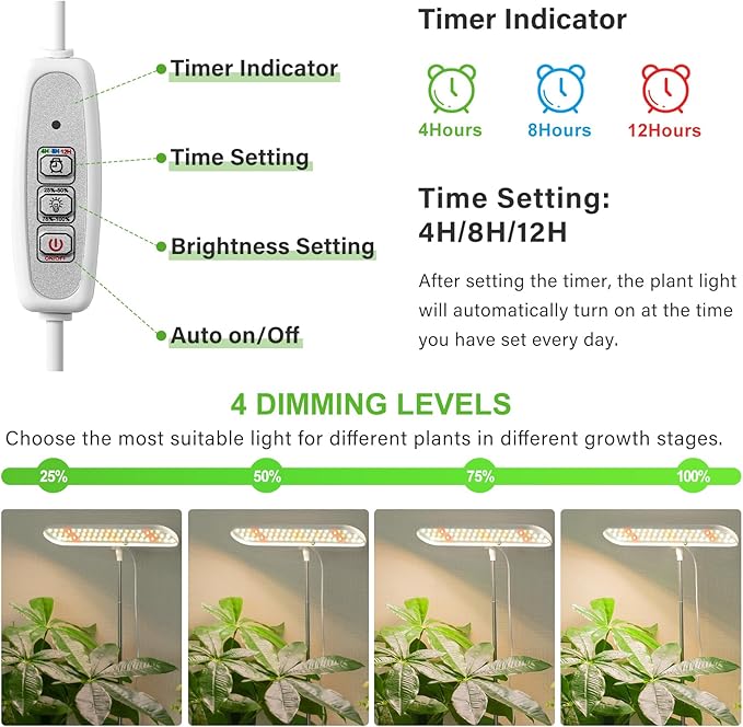 FOXGARDEN Grow Light, Full Spectrum Desktop Grow Lamp with Base, Bright LED Plant Light with Auto On/Off Timer 4/8/12H, 4 Dimmable Brightness, Height Adjustable, Ideal for Indoor Plants