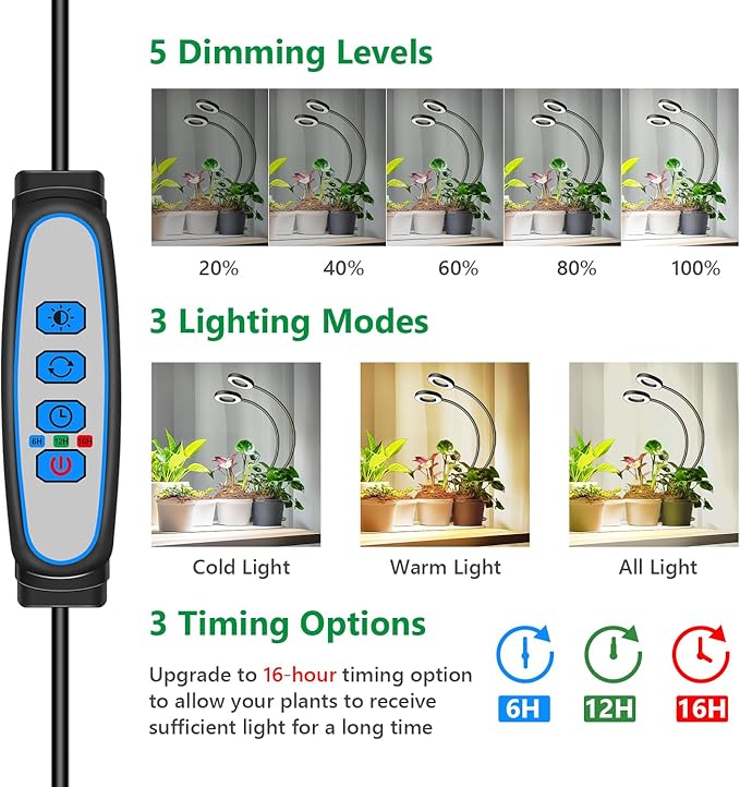 Grow Lights for Indoor Plant, Halo LED Grow Light with Clip, Upgrade 96 LEDs Clip On Plant Lights, Full Spectrum LED Plant Growing Lamp with 3 Modes & 5 Dimmable Levels, Auto Timer 6/12/16H.