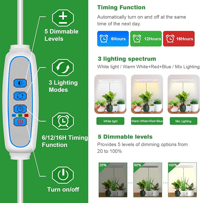 Wiaxulay Grow Lights for Indoor Plants, 78 LEDs Full Spectrum Plant Grow Light, Desk Grow Light with Auto Timer 6/12/16 Hrs, 3 Lighting Modes, 5 Dimmable Levels, Height Adjustable 7.8"-26", 3 Pack
