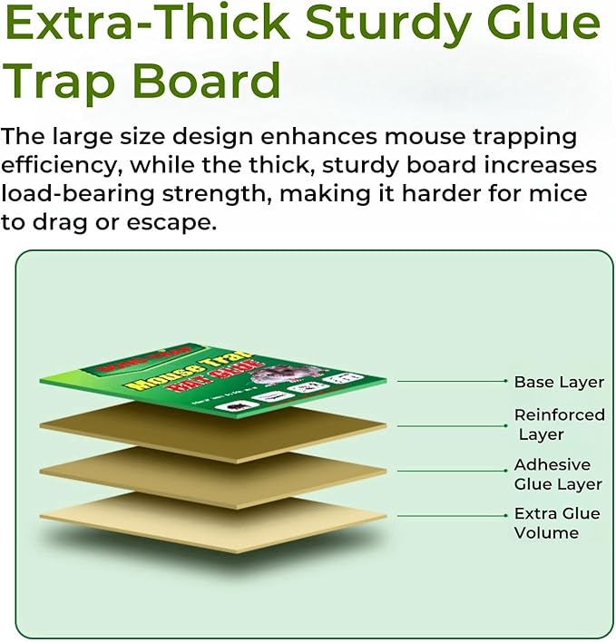 Mouse & Rat Glue Traps -12 Pack Large Strong Adhesive Pest Control Boards for Rodents, Cockroach, and Insects - Safe, Non-Toxic Sticky Traps for Home and Commercial Use (881, 12)